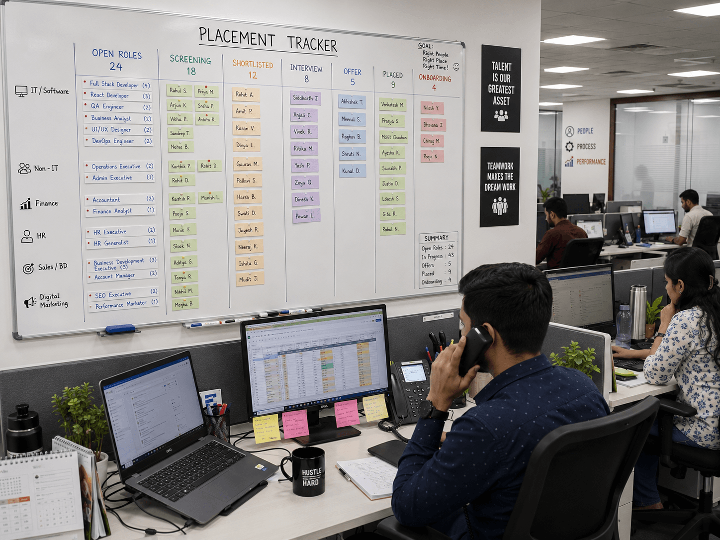 Fill rate and margin, not just placements
